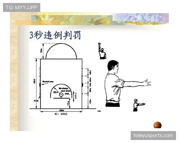 深度剖析篮球运球变向规则中裁判判罚的具体依据与标准