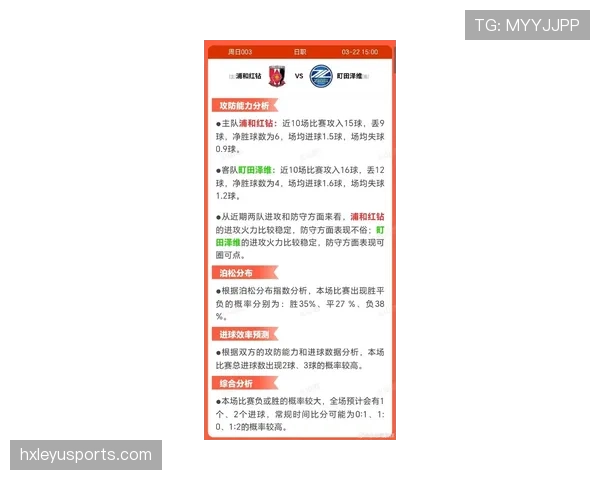 浦和红钻近期比赛防守站位稳健,连续主场交锋展现球队战术新变化 浦和红钻近期比赛防守站位稳健,连续主场交锋展现球队战术新变化