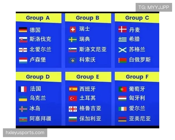 2026世界杯12组赛制对强队有利吗